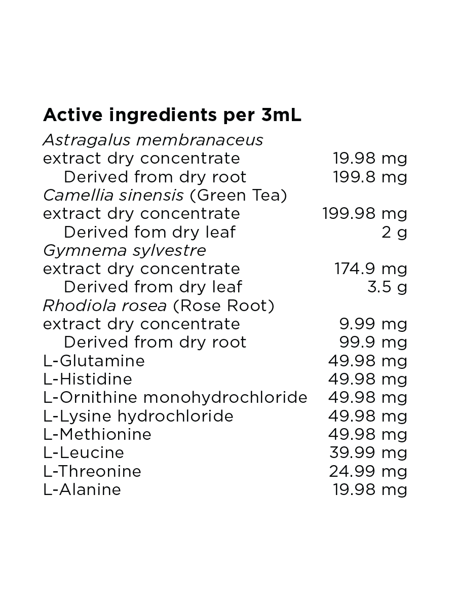 4 x 123Diet Drops + Get 1 FREE - Berry - 123 Express Diet