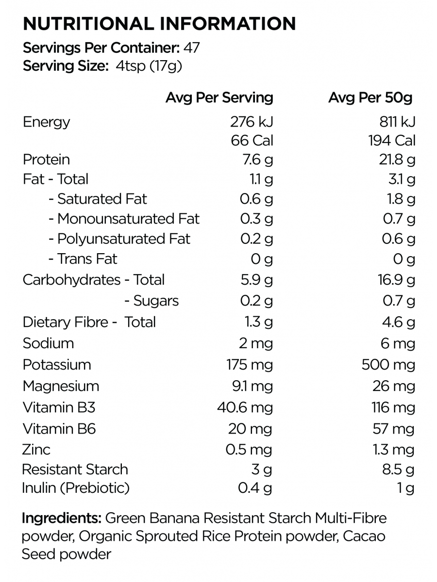 Protein Pack - 123 Express Diet